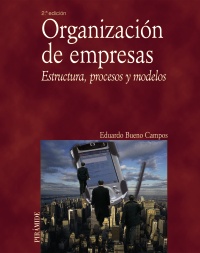 Organización de empresas