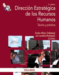 Dirección estratégica de los recursos humanos